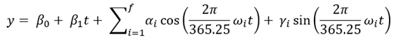 Harmonic trend line equation Harmonic trend line equation